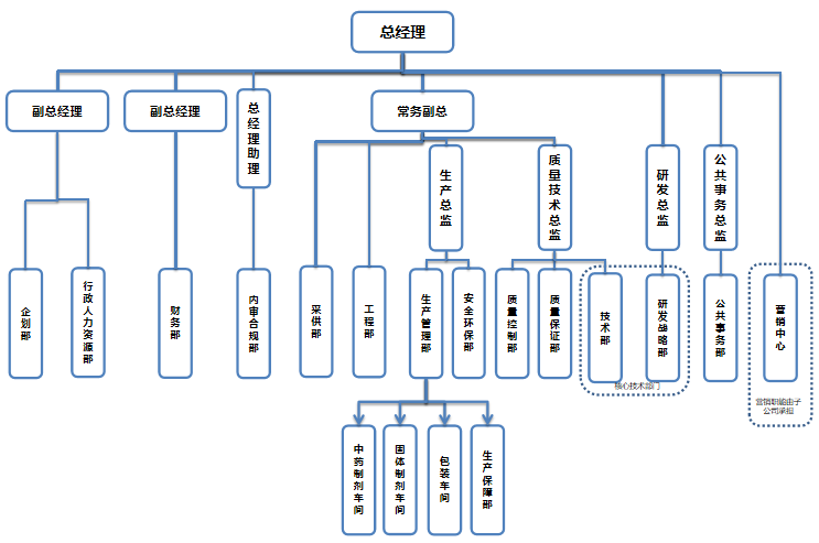 天博·体育(Tianbo Sports)官方网站